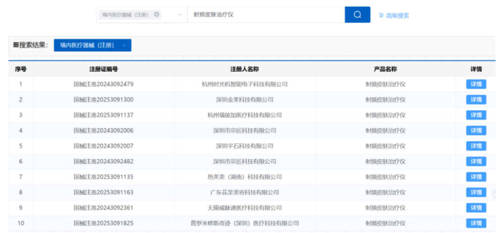 21點：曾經賣爆的抗衰神器，如今卡在“無証” 生死線
