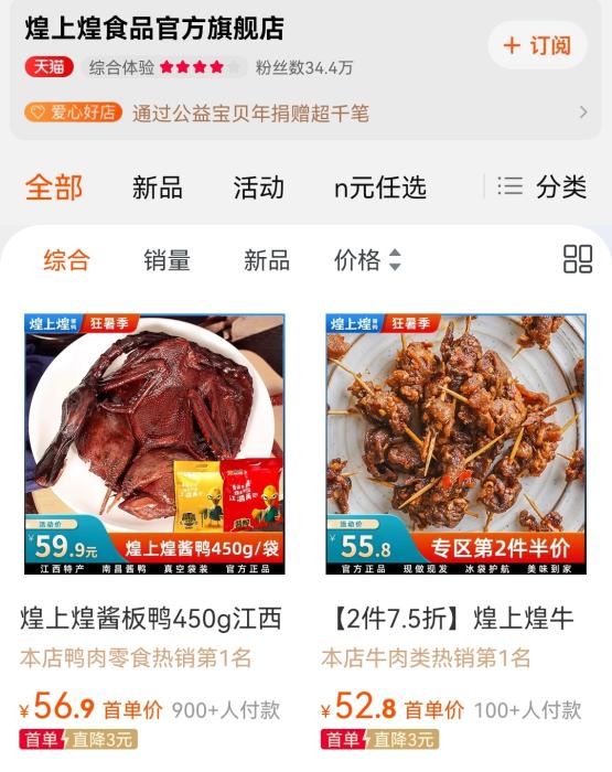周黑鸭、绝味食品、煌上煌业绩大跌 大家不爱吃卤味了？