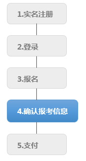 {ONEBETS娛樂}(中国教育考试网报名官网ie浏览器)