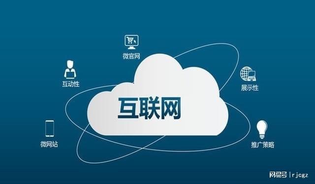 {Online Casino}(移动互联网行业运营)